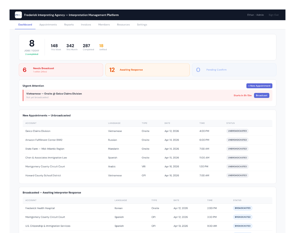 Admin Portal Dashboard