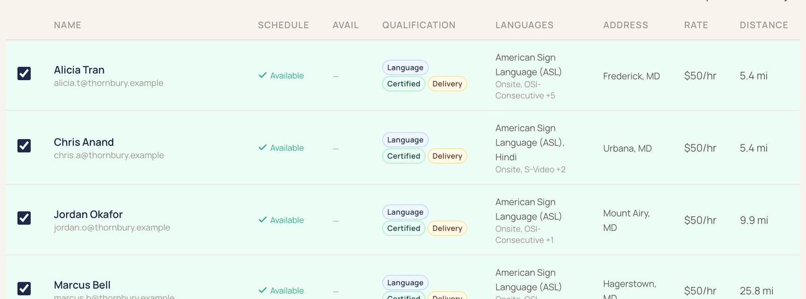 Broadcast list of qualified ASL interpreters with availability, credentials, rate, and distance